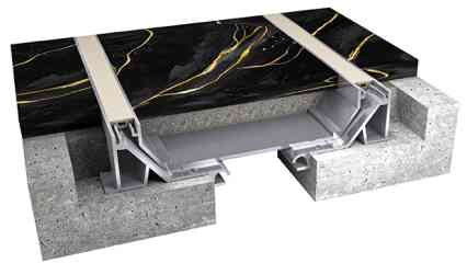 Expansion joints: installation locations and their importance in architecture and construction